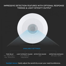 SKU 5086 Сензор За Движение За Таван Плосък Бял с марка V-TAC