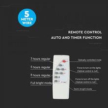 LED Прожекрор със соларен панел 12W 4000К SKU 8573 V-TAC