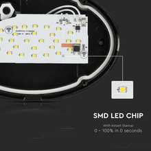 Плафон за таван 8W 3000K IP54 Овална Черно Тяло SKU 1267 V-TAC
