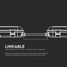 SKU 20200 LED Влагозащитено Тяло M-Серия 1500мм 48W 6400K Прозрачно 120LM/W с марка V-TAC