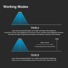SKU 6669 8W LED Соларно Градински Тяло Черно Бяло Тяло 4000K с марка V-TAC