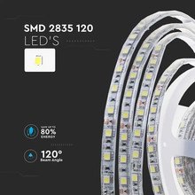 LED Strip SMD2835 - 120 LEDs 24V IP65 6500K  Double PCB 10M Roll