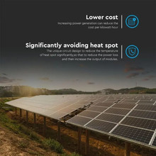 450W Моно Соларен Панел 2094 на 1038 на 35MM SKU 11353 V-TAC