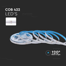LED COB Лента 24V RGB 24V IP20 SKU 2880 V-TAC