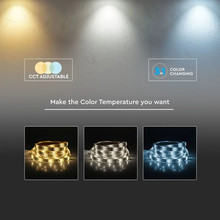 LED Лента SMD2835 - 120/1 24V IP65 3in1 SKU 2898 V-TAC