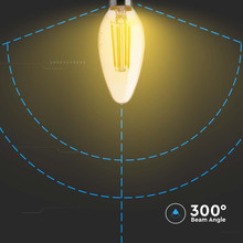 LED Bulb - 4W Filament E14 Amber Cover Candle Bulb 2200K