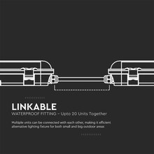 LED Влагозащитено Тяло M-Серия 600мм 18W 6400K Мат 120 лумена на ват SKU 2120210 V-TAC