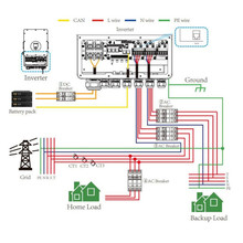 5kW On/Off Grid Трифазен Хибриден соларен инвертор 380VAC SKU 11743 V-TAC