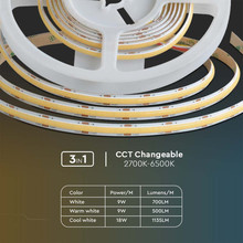 LED Лента трицветна COB 18W на метър SMD 2835 Double PCB 8mm SKU 10555 V-TAC