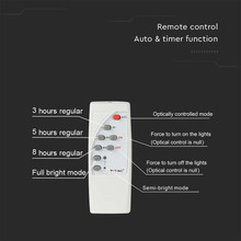 LED Соларен Прожектор 35W 4000K Бяло Тяло SKU 10410 V-TAC