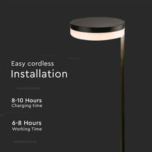 LED Соларна Наземна Лампа 2.5W 3000K IP44 SKU 23011 V-TAC