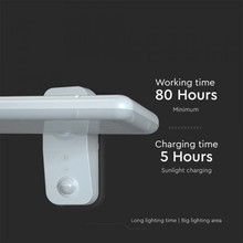 LED Соларна Стенна Лампа 15W 6000K+4000K с батерия Бяла SKU 10316 V-TAC