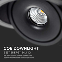 20W LED COB Downlight 3IN1 Black Body