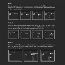 LED Соларна Стенна лампа 9W Corten Тяло IP65 SKU 11889 V-TAC