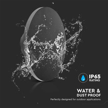 12W LED Wall Light Black Body Dimmable 3in1