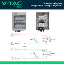 Кутия бушони за соларни панели SLP-PV1000-S-2.2 SKU 11951 V-TAC