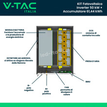Високо волтова соларна система Deye 50kW IP55 SKU 22023 V-TAC