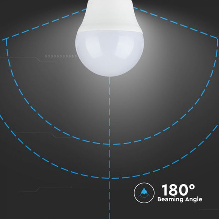 LED Bulb - SAMSUNG CHIP 4.5W E27 A++ G45 Plastic 3000K