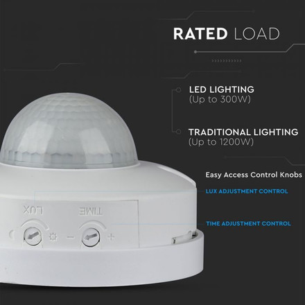 Infrared Motion Sensor Ceiling