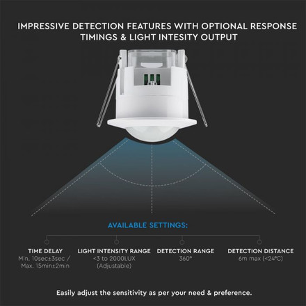 SKU 5090 Сензор За Движение Вграждане В Таван Бял с марка V-TAC