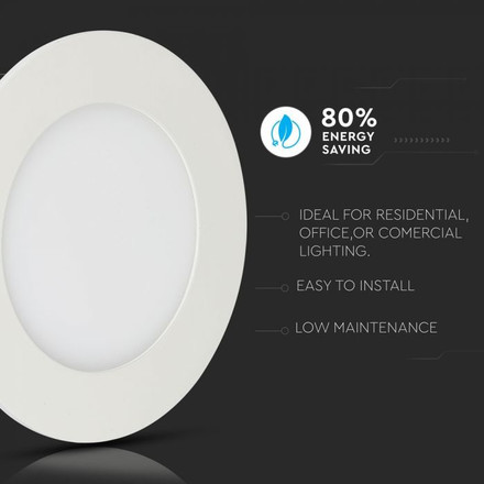 6W LED Panel Premium SAMSUNG CHIP Round 6400K