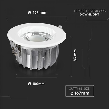 20W LED COB Downlight Round A++ 120Lm/W 6000K 