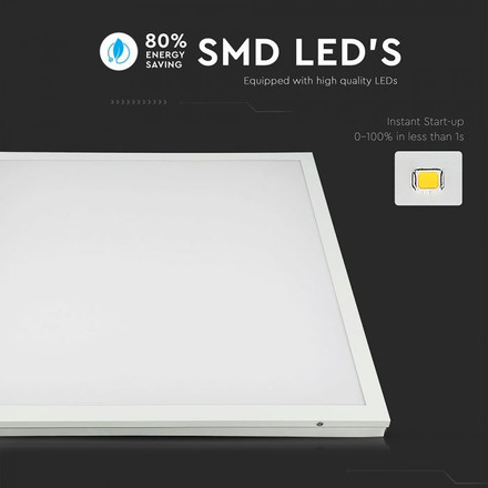 40W LED Surface Panel 595mmx595mmx29mm - 4000K