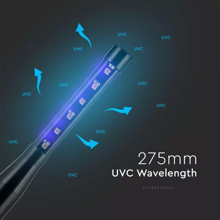 UVC Lamp Mini