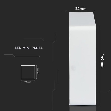 12W LED Surface Panel Downlight Premium - Square 4500K 