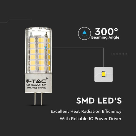 LED Spotlight SAMSUNG CHIP - G4 3.2W Plastic 6400K