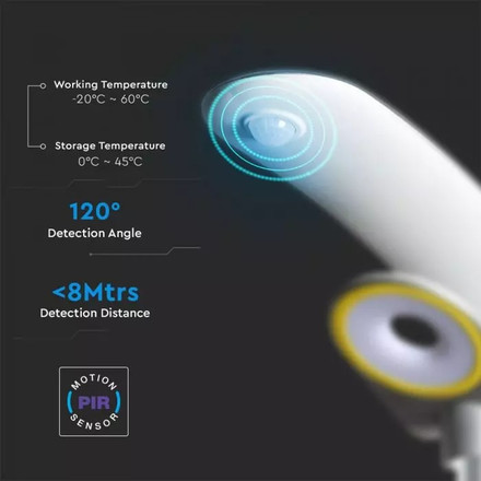 SKU 5506 LED Соларно Градинско Тяло 20W PIR Сензор Дистанционно 6000К с марка V-TAC