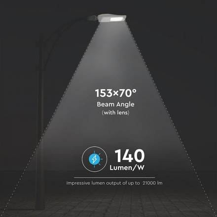 LED Street Light SAMSUNG CHIP - 200W 4000K Clas II Aluminium  Dimmable 140LM/W
