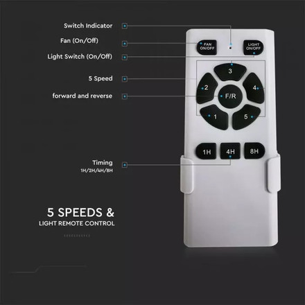 SKU 7918 2*Е27 LED Тяло/Вентилатор Таван Дистанционно 4 Перки 60W DC Мотор с марка V-TAC