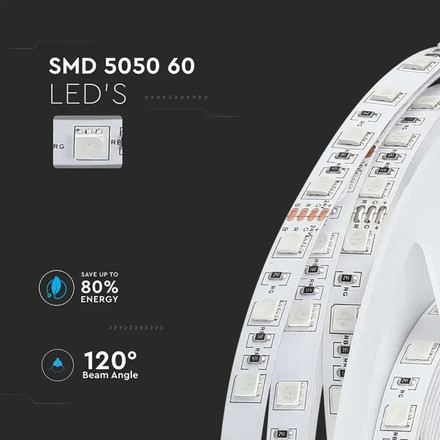 LED Strip SMD5050 - 60 LEDs 24V RGB IP20 5M