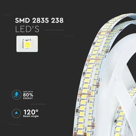 SKU 212599 LED Лента SMD2835 - 238/1 24V IP20 3000K 135LM/W с марка V-TAC