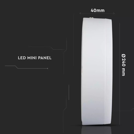 18W+3W LED Surface Panel Downlight - Round 6000K                        EMC+CR80