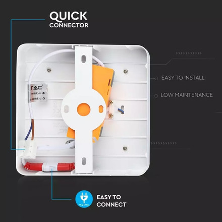 6W+2W LED Surface Panel Downlight - Square 4500K                        EMC+CR80                  