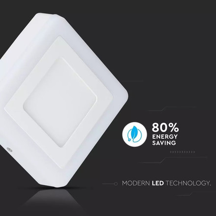 12W+3W LED Surface Panel Downlight - Square 3000K             EMC+CR80