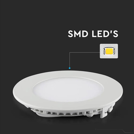 SKU 6424 22W Led Панел Кръгъл 6400К с марка V-TAC
