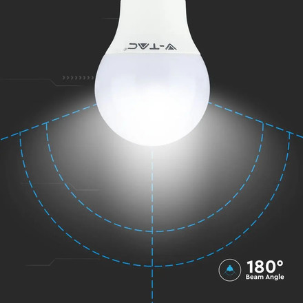 LED Bulb - 4.8W E14 P45 A80 Candle Dimming Brightness RF Control RGB + 3000K