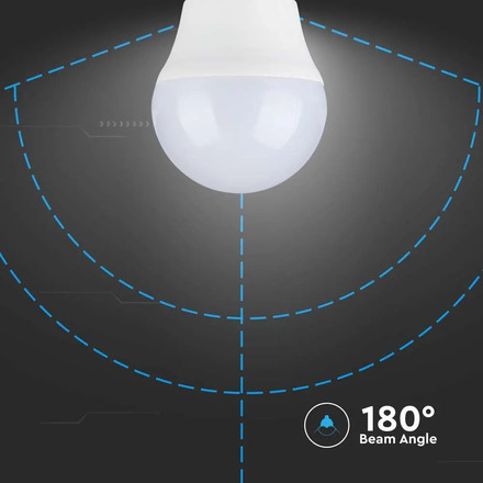 LED Bulb - 4.5W E27 G45 3000K 3PCS/PACK