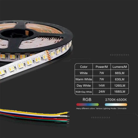 LED Лента SMD5050 - 60/1 24V IP20 3in1+ RGB SKU 2895 V-TAC
