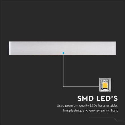 20W LED Wall Lamp White Boddy IP44 3000K