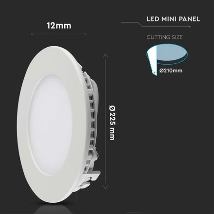18W LED Premium Panel Downlight - Round 6400K
