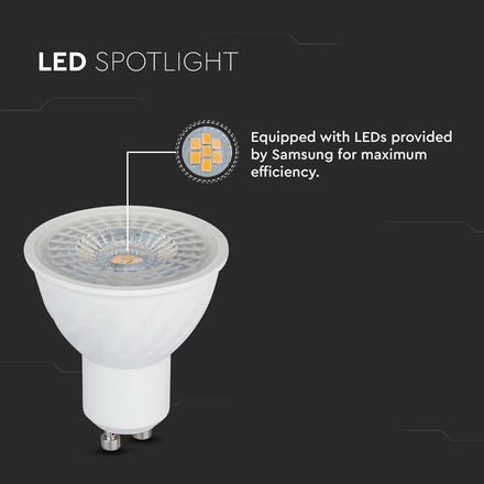 LED Spotlight SAMSUNG CHIP - GU10 6W Ripple Plastic Lens Cover 110° Dimmable 6400K