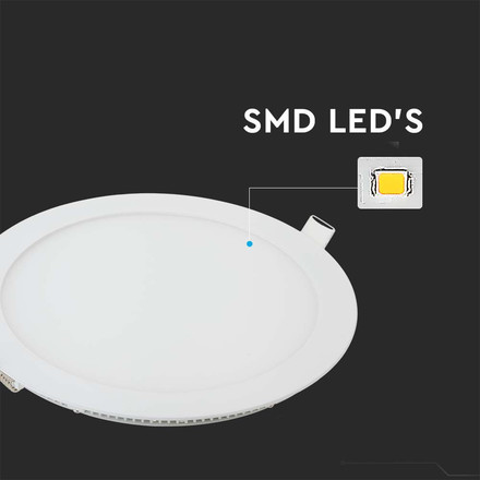 LED Панел 12W 4000К Кръг SKU 214858 V-TAC