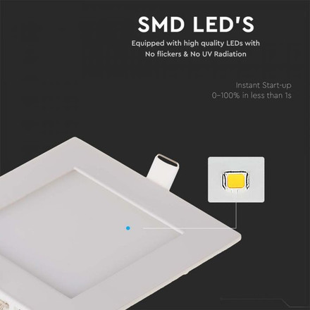 3W LED Premium Panel Downlight - Square 3000K