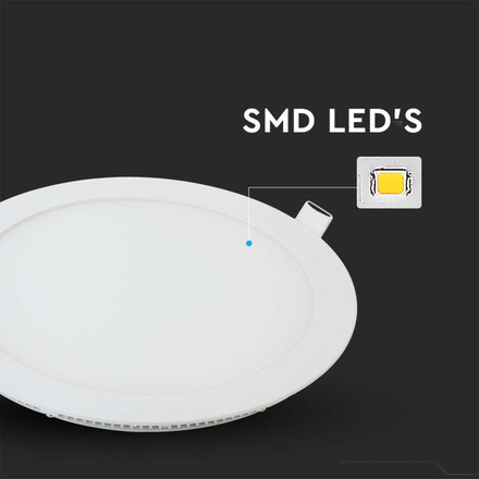 24W LED Premium Панел - Кръг 6400K SKU 214874 V-TAC
