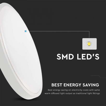 18W LED Dome Light Round Microwave Sensor White Frame 4000K IP44