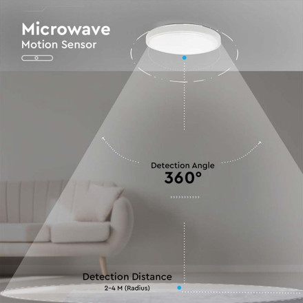 18W LED Dome Light Round Microwave Sensor White Frame 6500K IP44